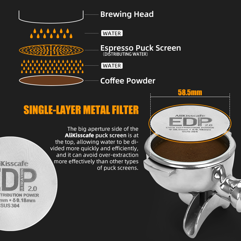 AliKisscafe - Kit de Soporte M - Coffee Equipment Set reseña y precio