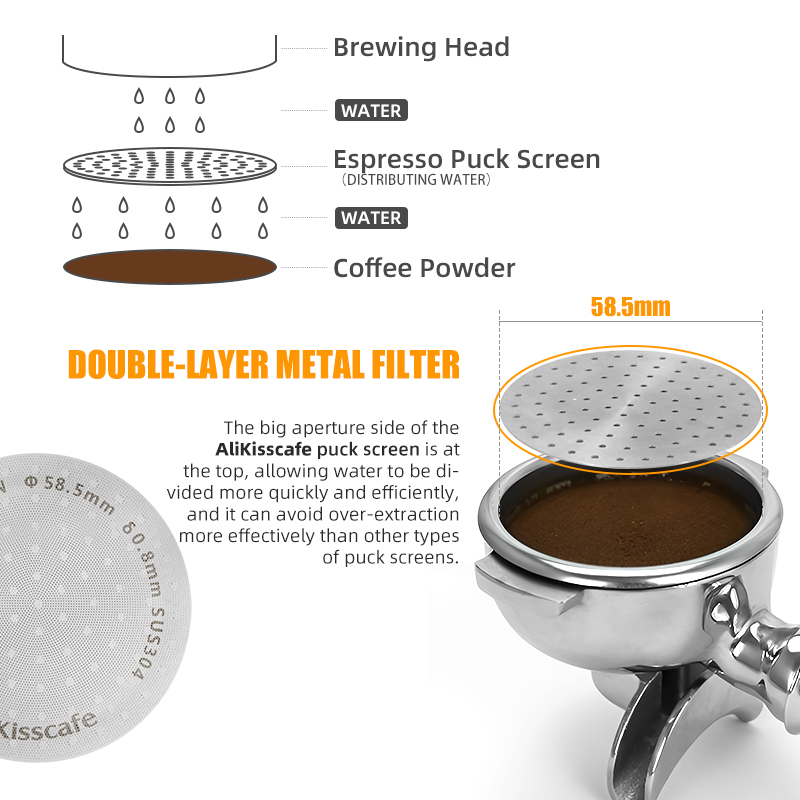 Alikisscafe-pantalla de disco  - Coffee Equipment Set reseña y precio