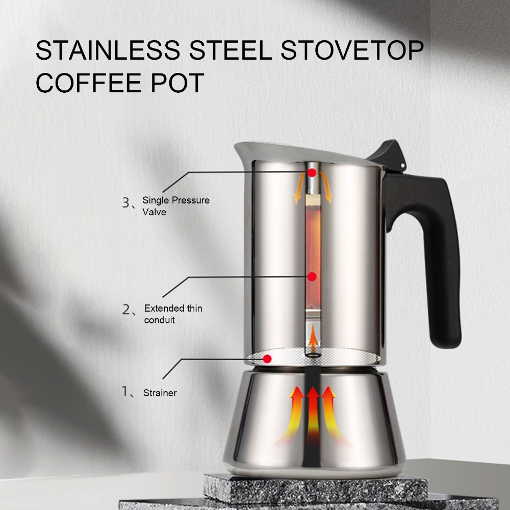 Cafetera Moka de Acero Inoxida - Quality Coffee Equipment reseña y precio